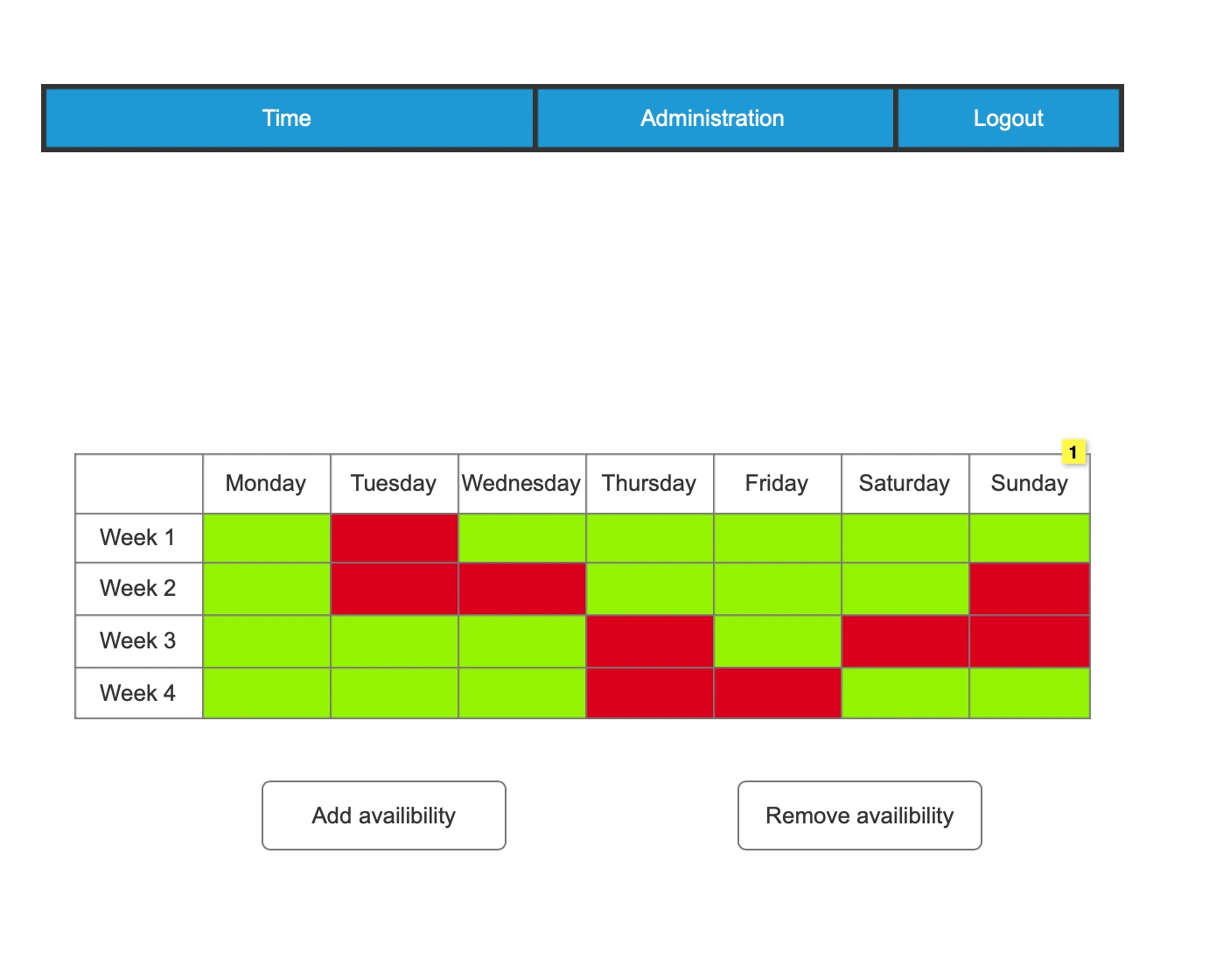 Requirement Analysys Project Workhours